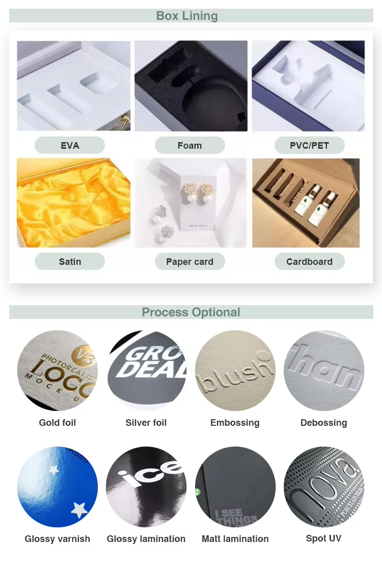 mailer box insert solution and finishing