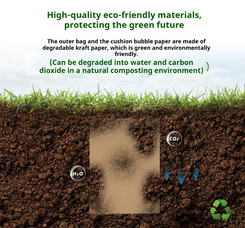 Custom Printed Bubble Mailers — packaging example 6